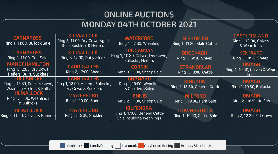Online Auctions – Monday Calendar 04/10/2021
