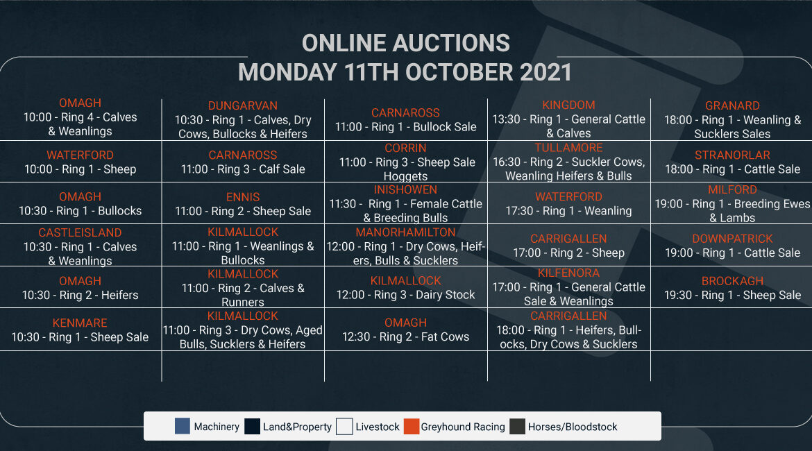 Online Auctions – Monday’s Calendar 11/10/2021
