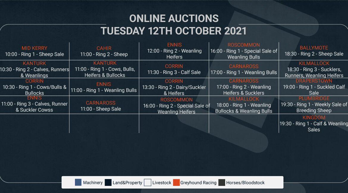 Online Auctions – Tuesday’s Calendar 12/10/2021