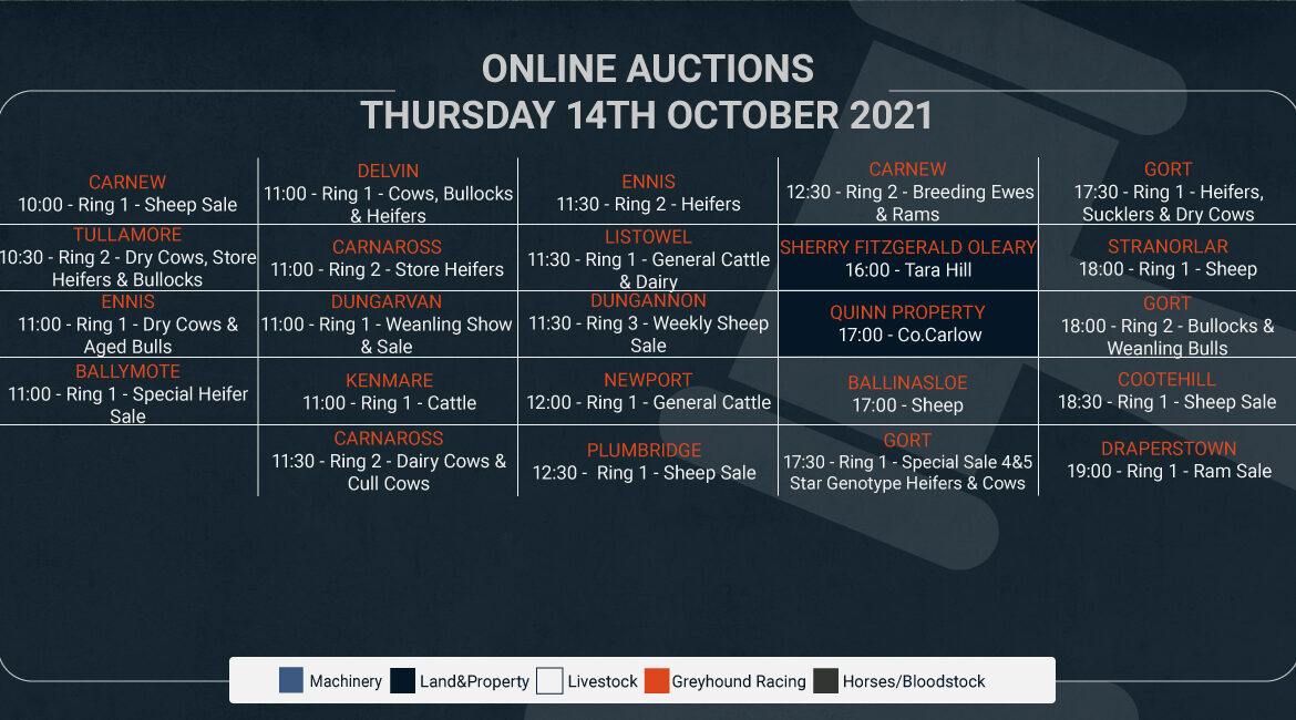 Online Auctions – Thursday’s Calendar 14/10/2021