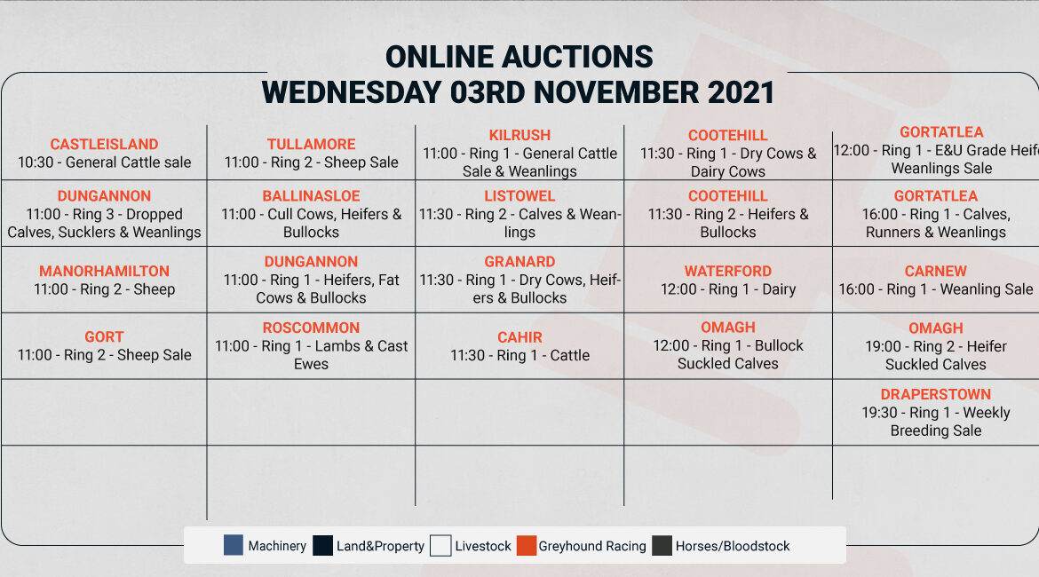 Online Auctions – Wednesday’s Calendar 03/11/2021