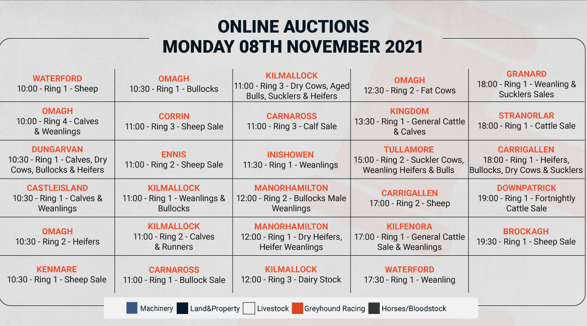 Online Auctions – Monday’s Calendar 08/11/2021