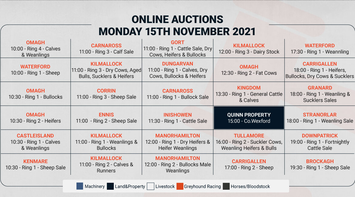 Online Auctions – Monday’s Calendar 15/11/2021