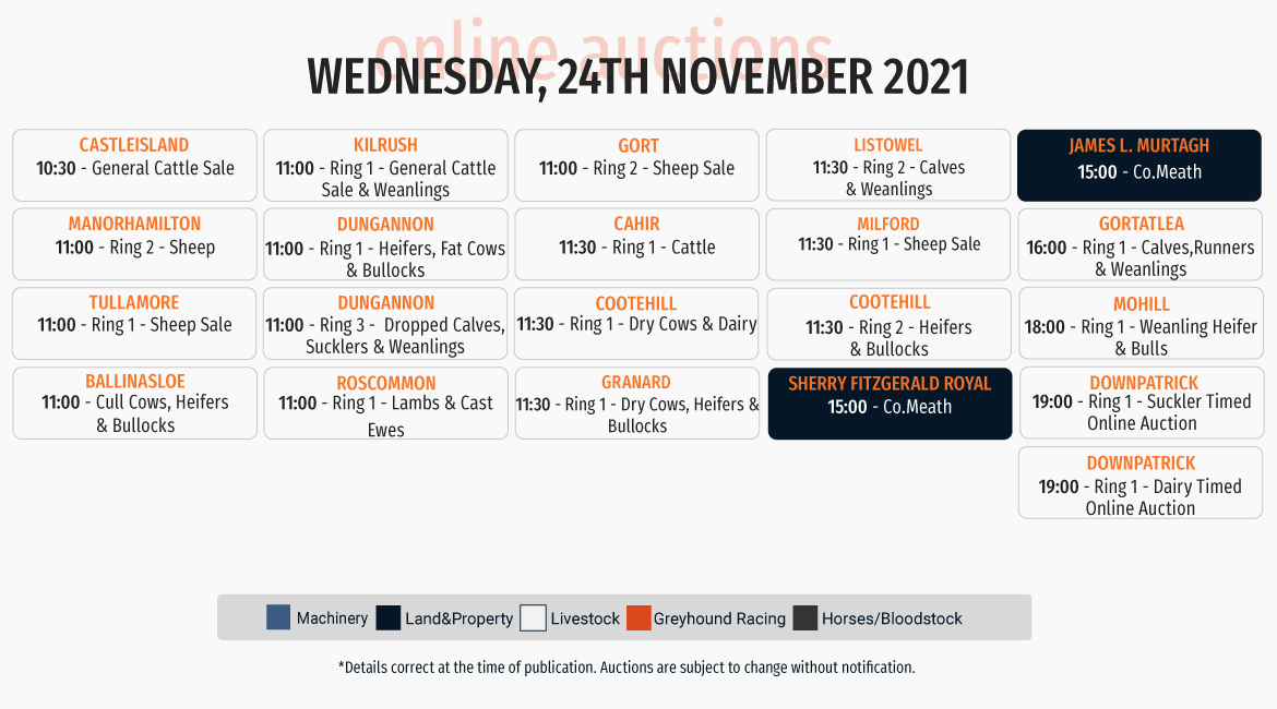 Online Auctions – Wednesday’s Calendar 24/11/2021