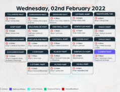 Online Auctions – Wednesday’s Calendar 02/02/2022