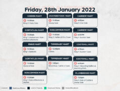 Online Auctions – Friday’s Calendar 28/01/2022