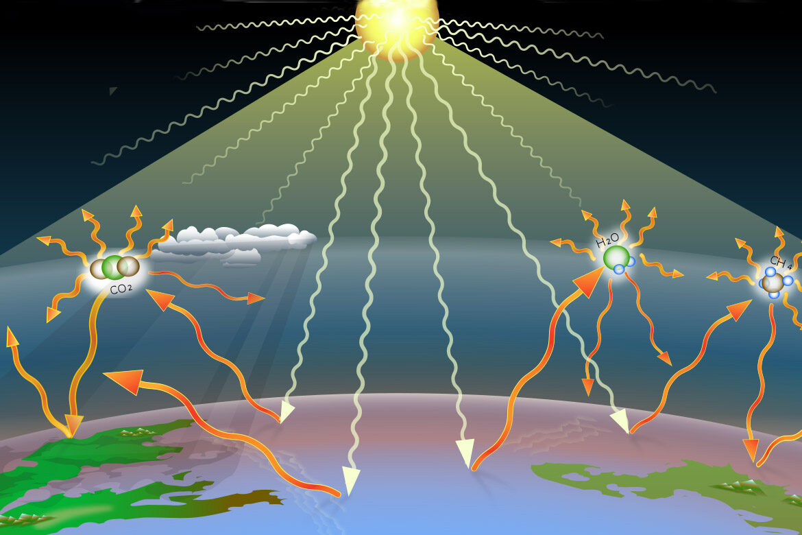 Greenhouse gas