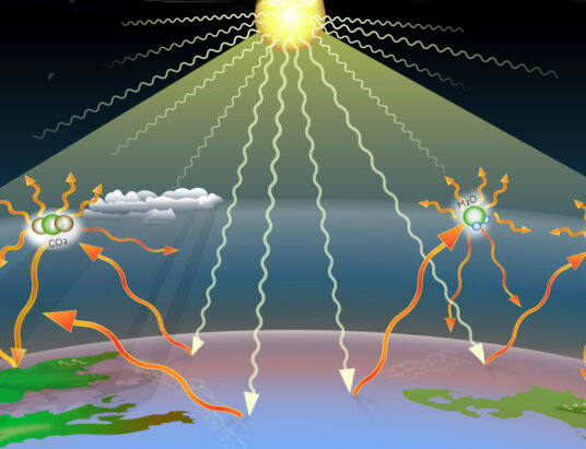 Greenhouse gas