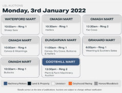 Online Auctions – Monday’s Calendar 03/02/2022