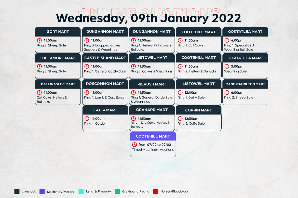 Online Auctions – Wednesday’s Calendar 09/02/2022