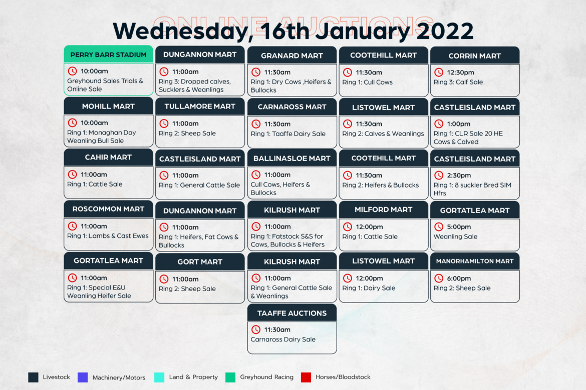 Online Auctions – Wednesday’s Calendar 16/02/2022