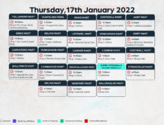 Online Auctions – Thursday’s Calendar 17/02/2022