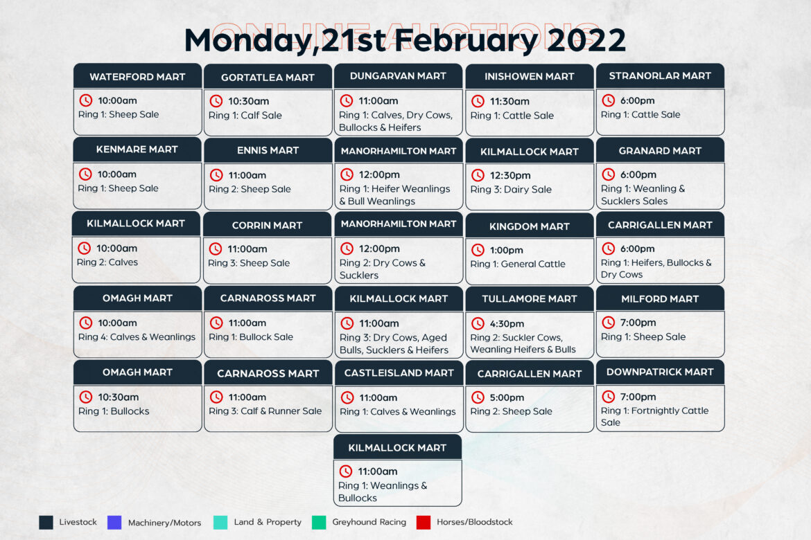Online Auctions – Monday’s Calendar 21/02/2022