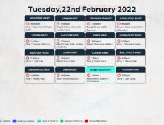 Online Auctions – Tuesday’s Calendar 22/02/2022