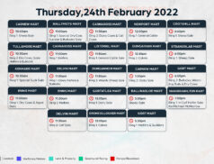 Online Auctions – Thursday’s Calendar 24/02/2022