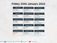 Online Auctions – Friday’s Calendar 04/02/2022