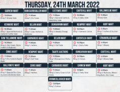 Online Auctions – Thursday’s Calendar 24/03/2022