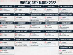 Online Auctions – Monday’s Calendar 28/03/2022
