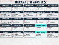 Online Auctions – Thursday’s Calendar 31/03/2022