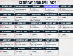 Online Auctions – Saturday’s Calendar 02/04/2022