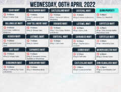 Online Auctions – Wednesday’s Calendar 06/04/2022