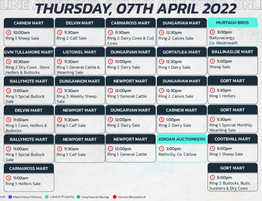 Online Auctions – Thursday’s Calendar 07/04/2022