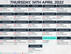 Online Auctions – Thursday’s Calendar 14/04/2022