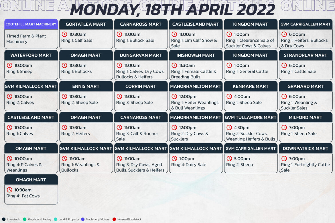 Online Auctions – Monday’s Calendar 18/04/2022