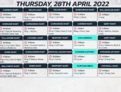 Online Auctions – Thursday’s Calendar 28/04/2022