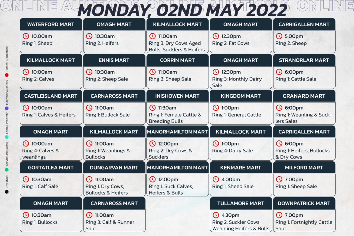 Online Auctions – Monday’s Calendar 02/05/2022