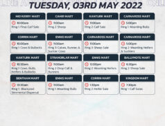 Online Auctions – Tuesday’s Calendar 03/05/2022