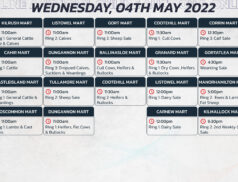 Online Auctions – Wednesday’s Calendar 04/05/2022