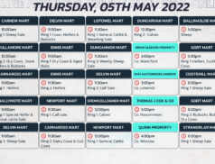 Online Auctions – Thursday’s Calendar 05/05/2022