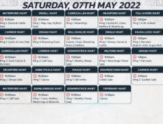 Online Auctions – Saturday’s Calendar 07/05/2022