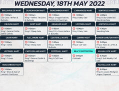 Online Auctions – Wednesday's Calendar 18/05/2022