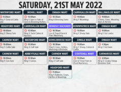 Online Auctions – Saturday’s Calendar 21/05/2022