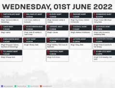 Online Auctions – Wednesday’s Calendar 01/06/2022