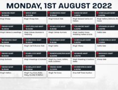 Online Auctions – Monday’s Calendar 01/08/2022