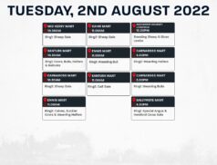 Online Auctions – Tuesday’s Calendar 02/08/2022