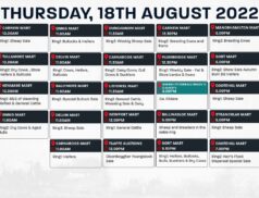 Online Auctions – Thursday’s Calendar 18/08/2022