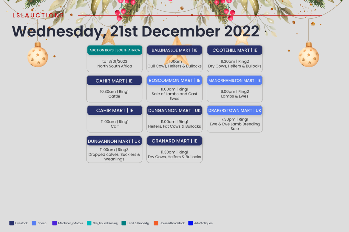 Online Auctions – Wednesday’s Calendar 21/12/2022